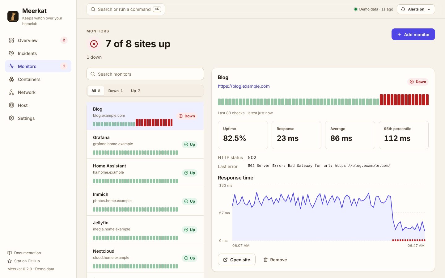 Monitors page with uptime bars, response-time chart and the failing site's last error